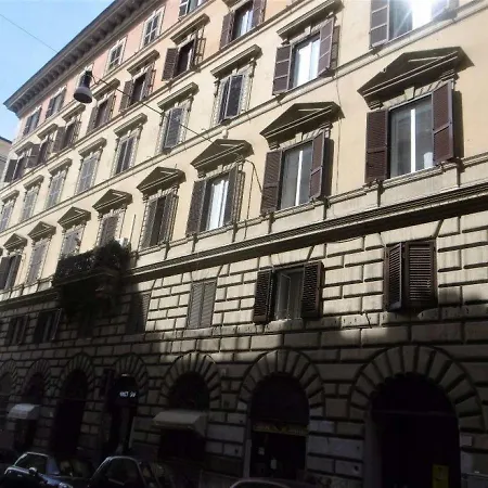 Rsh Veneto * Roma
